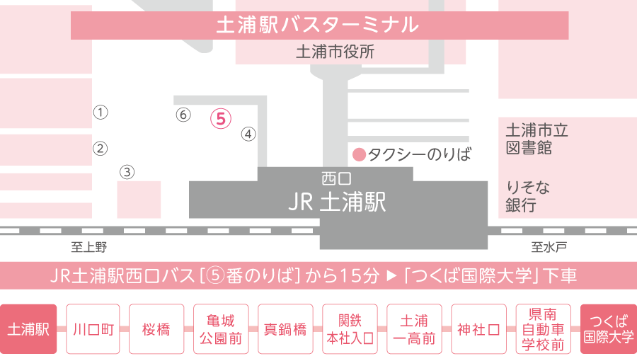 JR常磐線「土浦駅」西口バス5番乗場